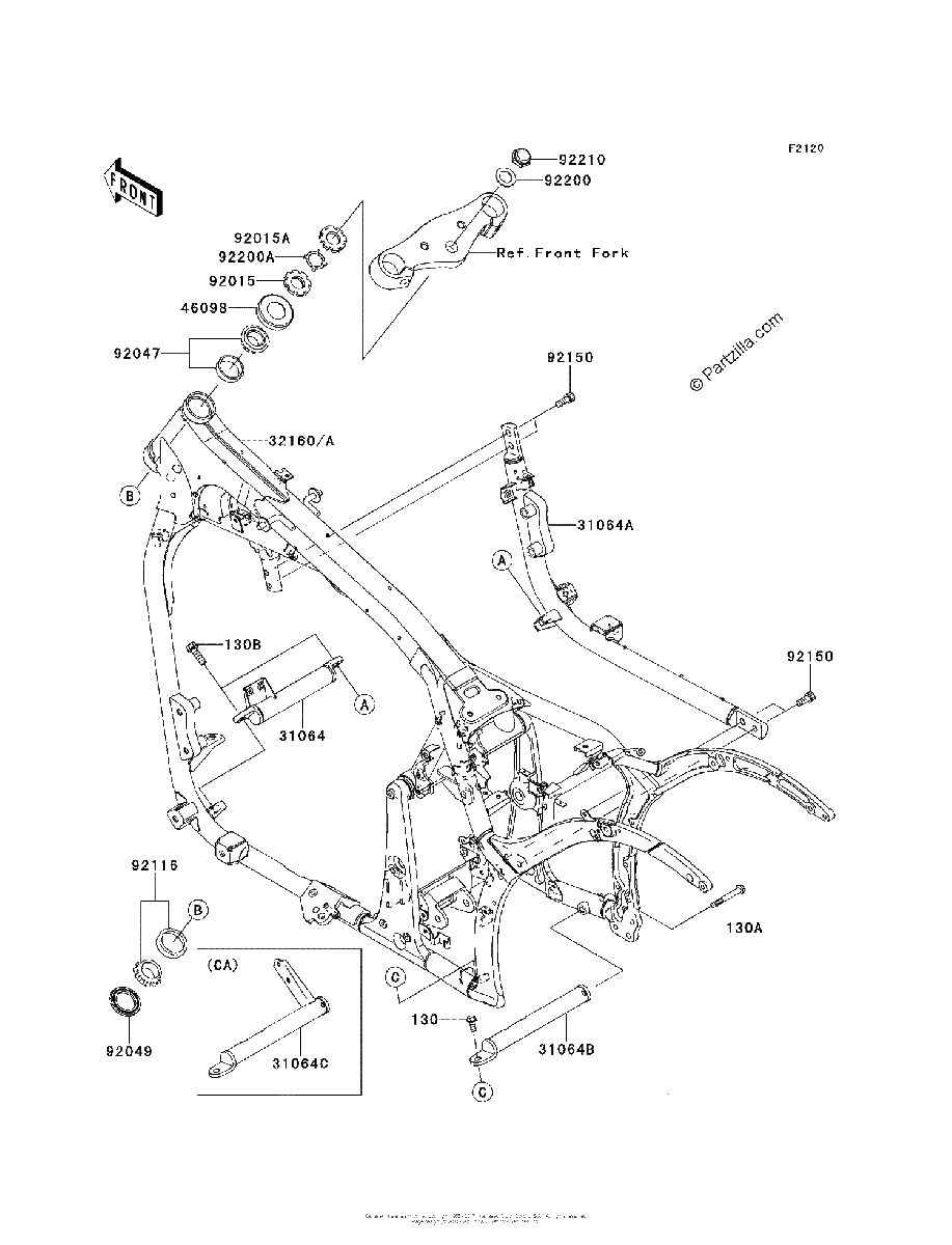 Diagrama de FRAME