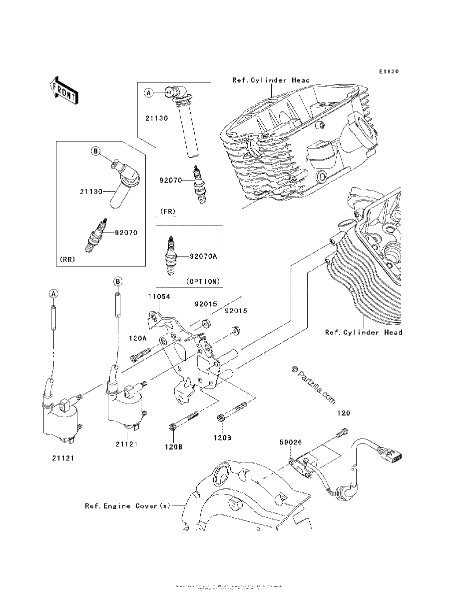 Diagrama de IGNITION SYSTEM