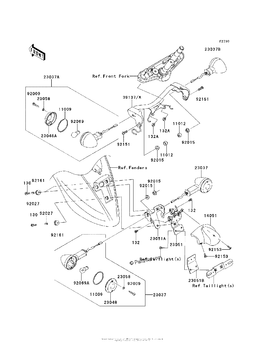Diagrama de TURN SIGNALS