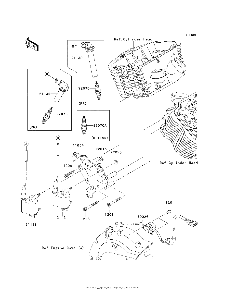 Diagrama de IGNITION SYSTEM