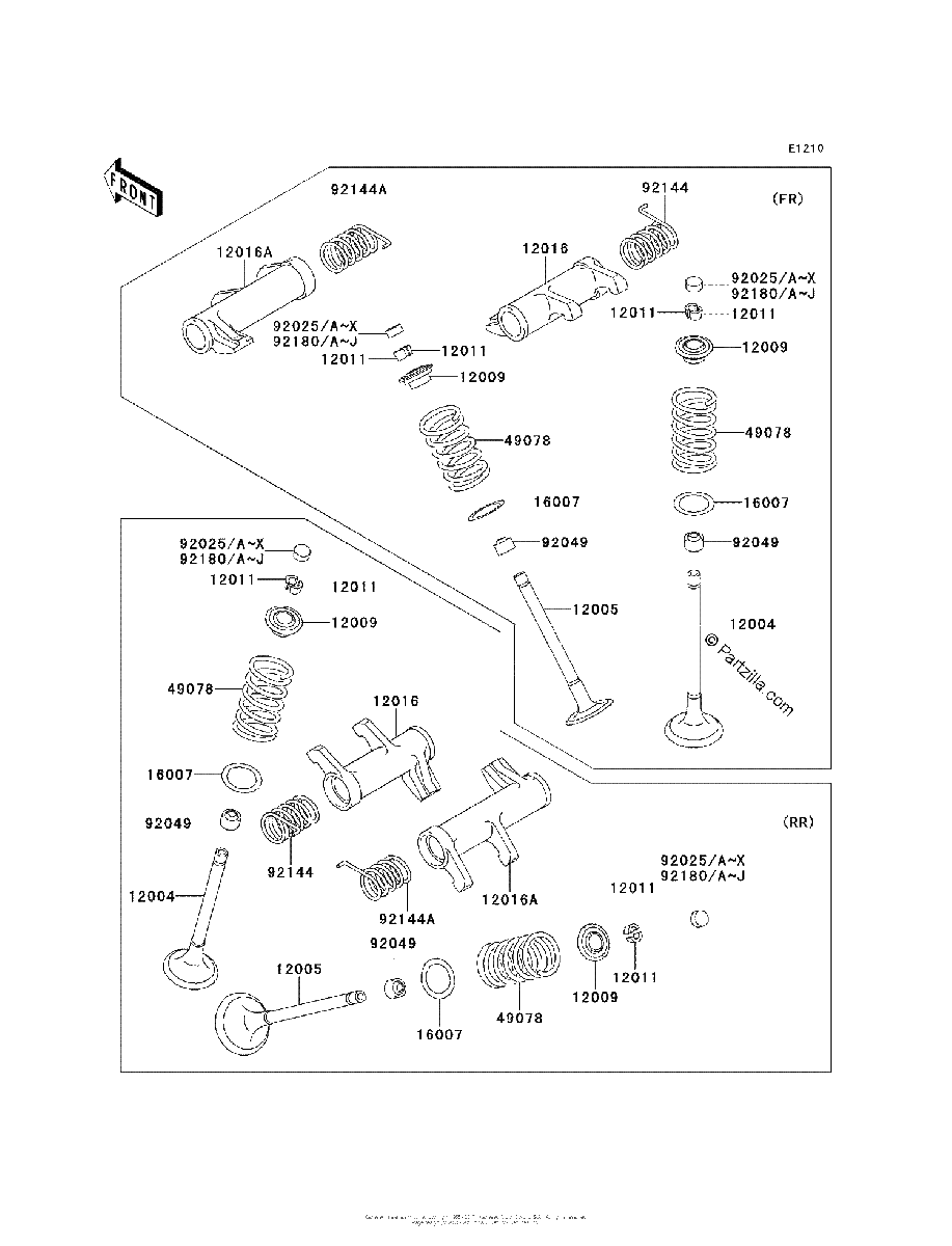 Diagrama de VALVE S