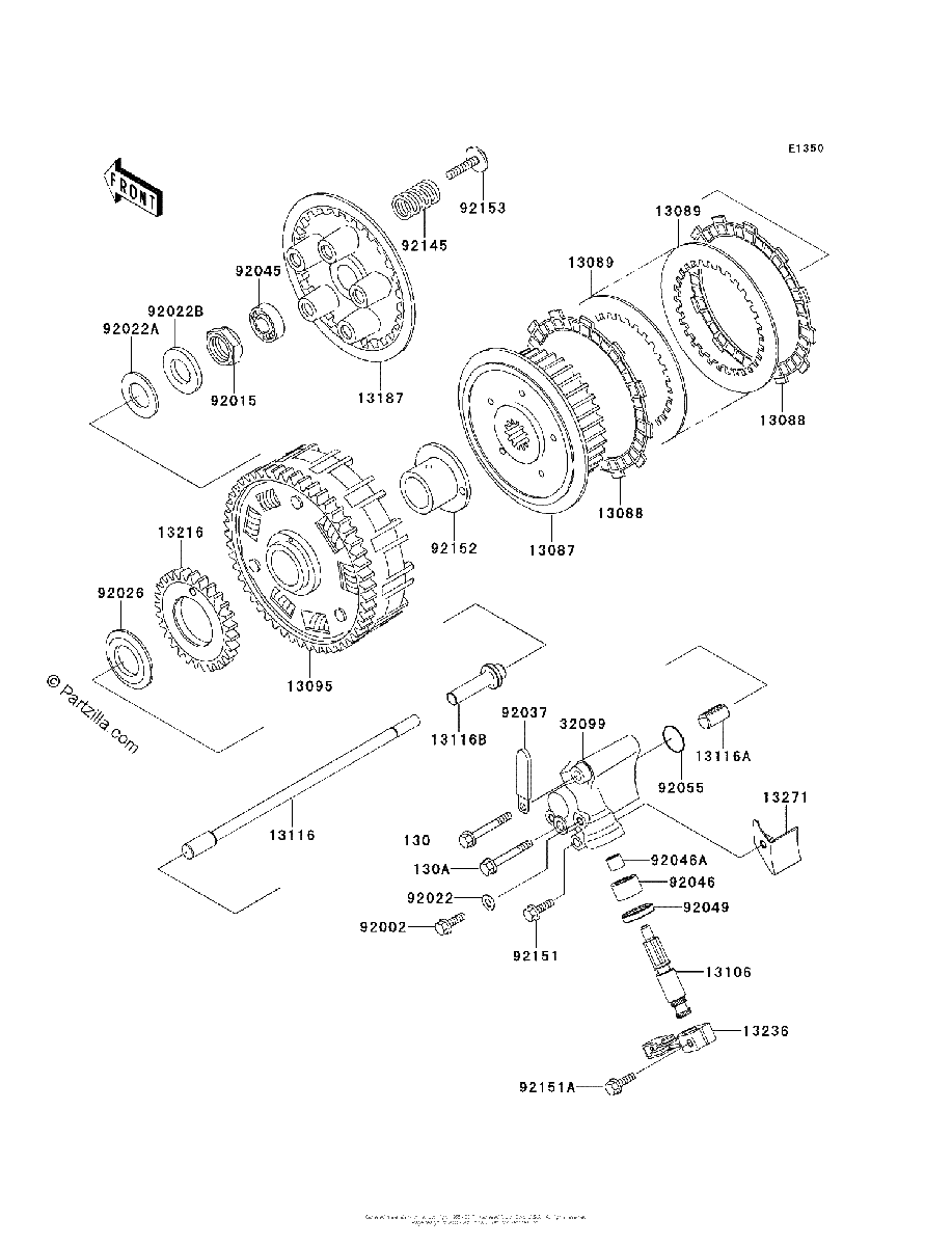 Diagrama de CLUTCH