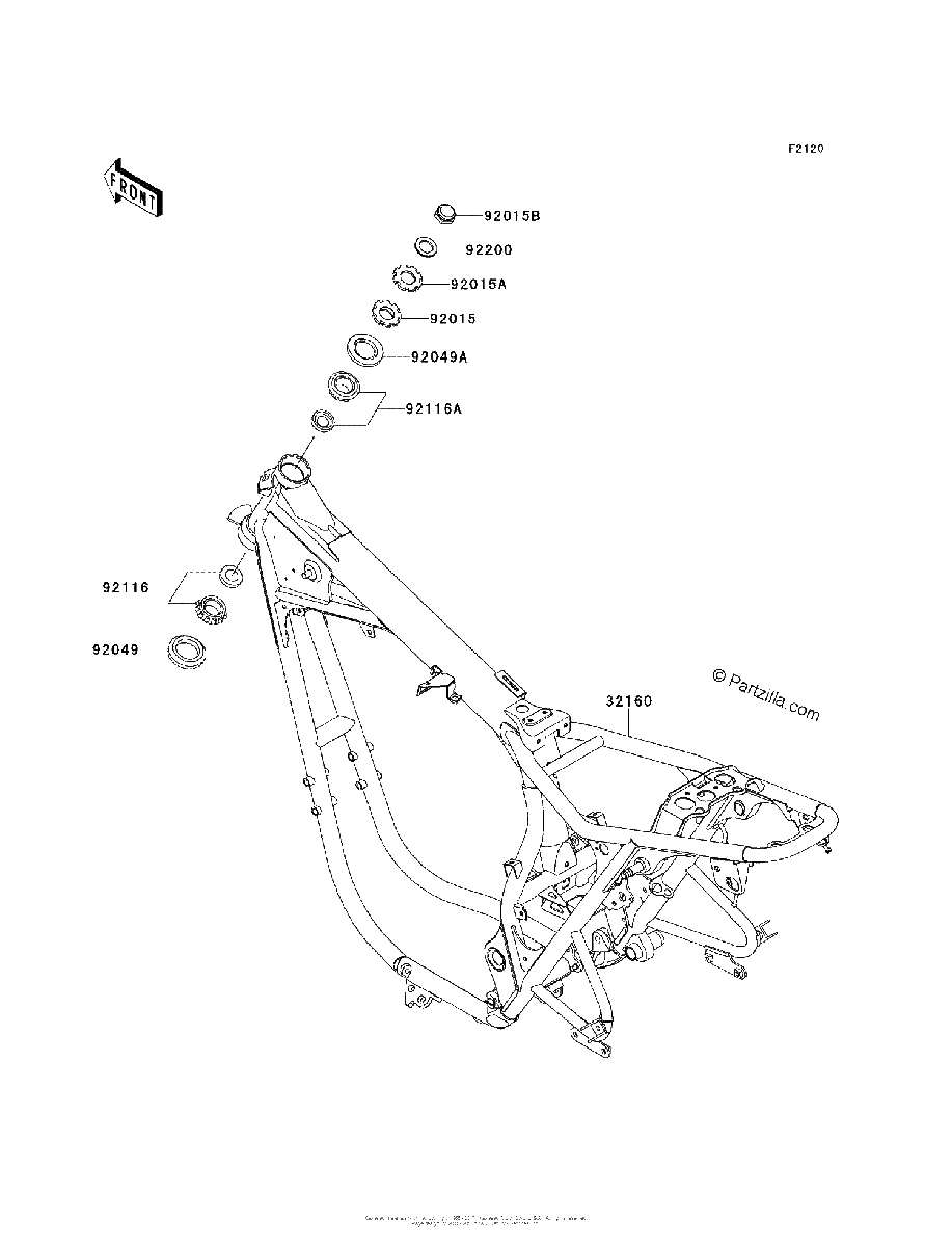 Diagrama de FRAME