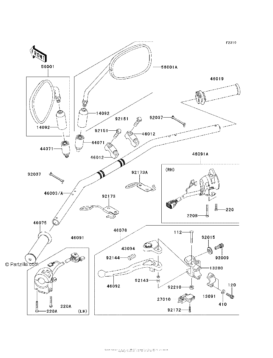 Diagrama de HANDLEBAR