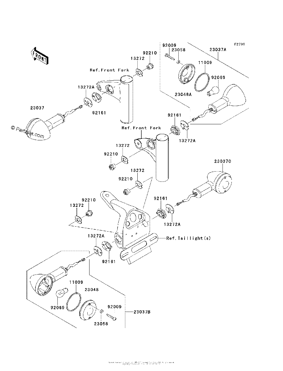 Diagrama de TURN SIGNALS