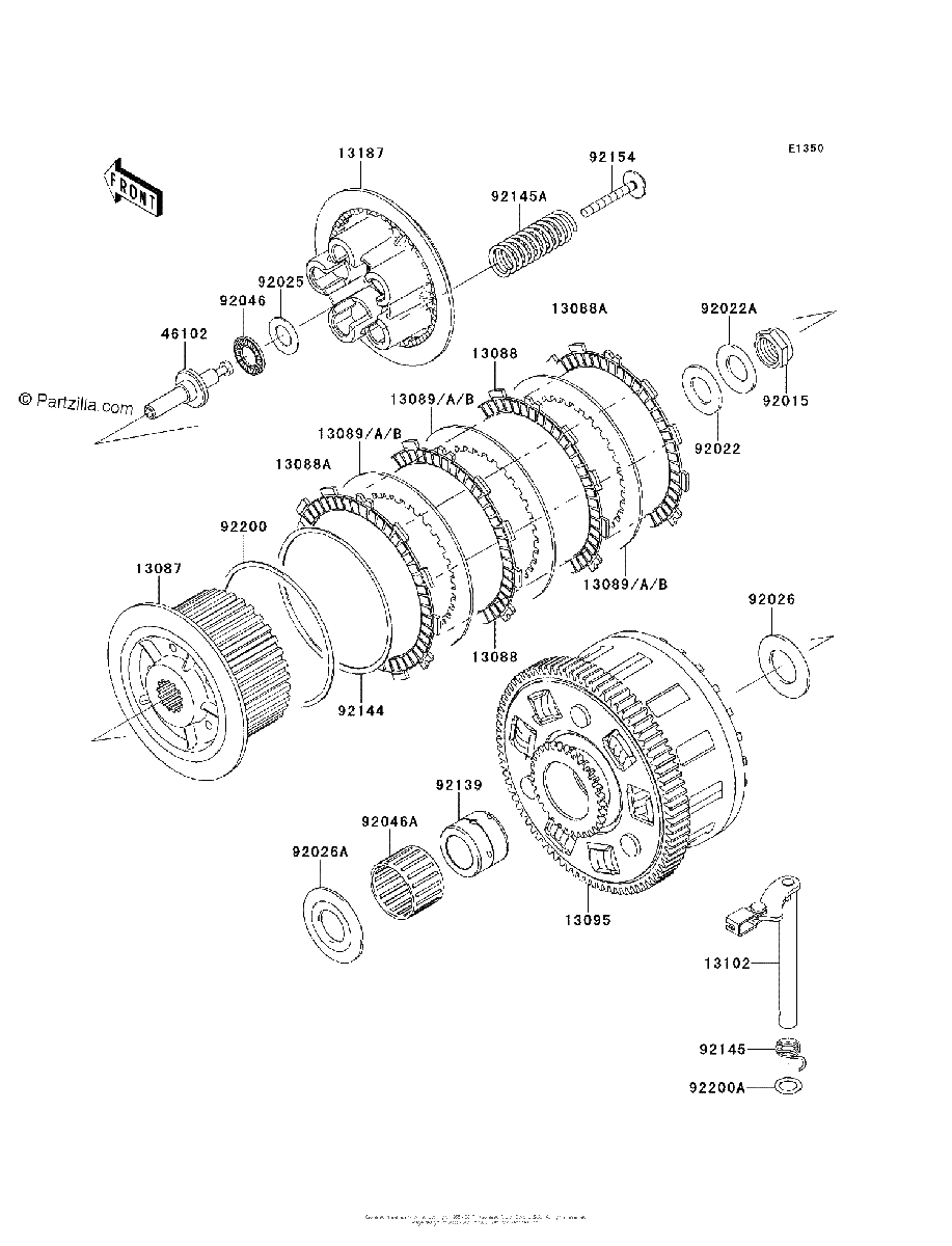 Diagrama de CLUTCH