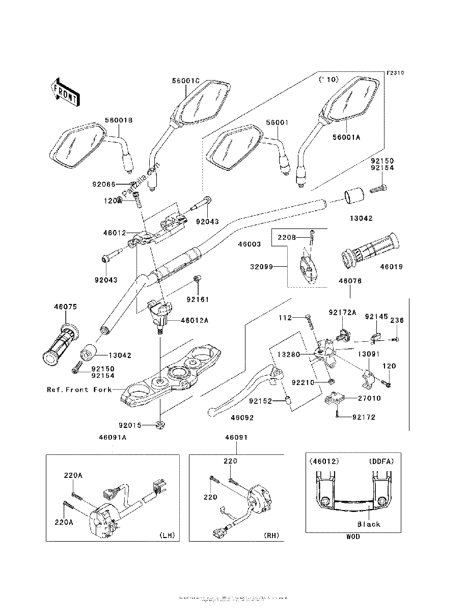 Diagrama de HANDLEBAR