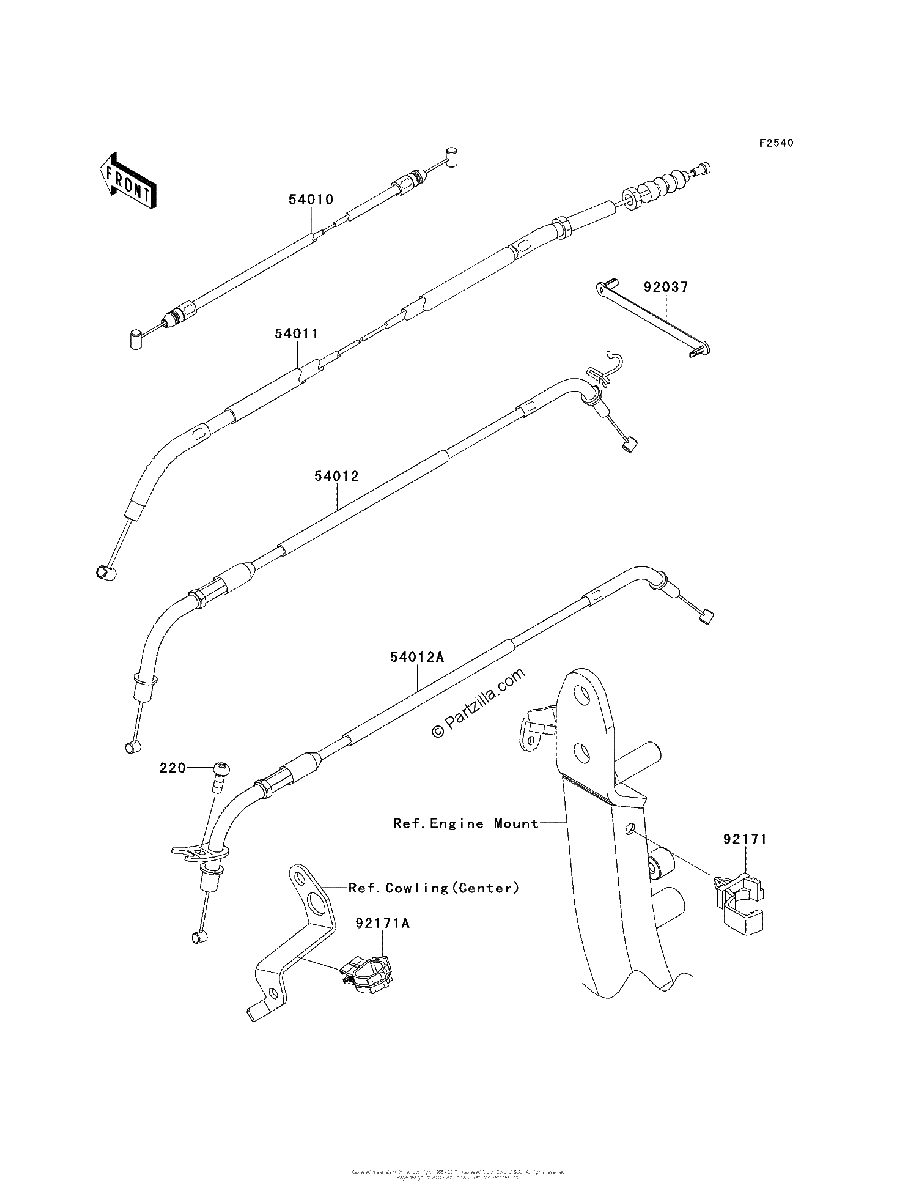 Diagrama de CABLES