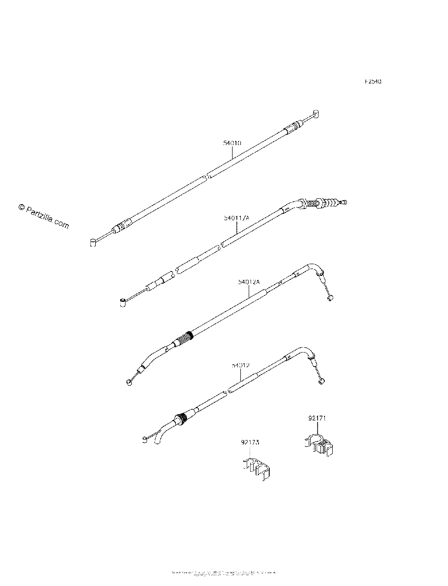 Diagrama de CABLES