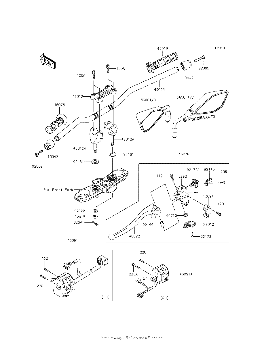 Diagrama de HANDLEBAR
