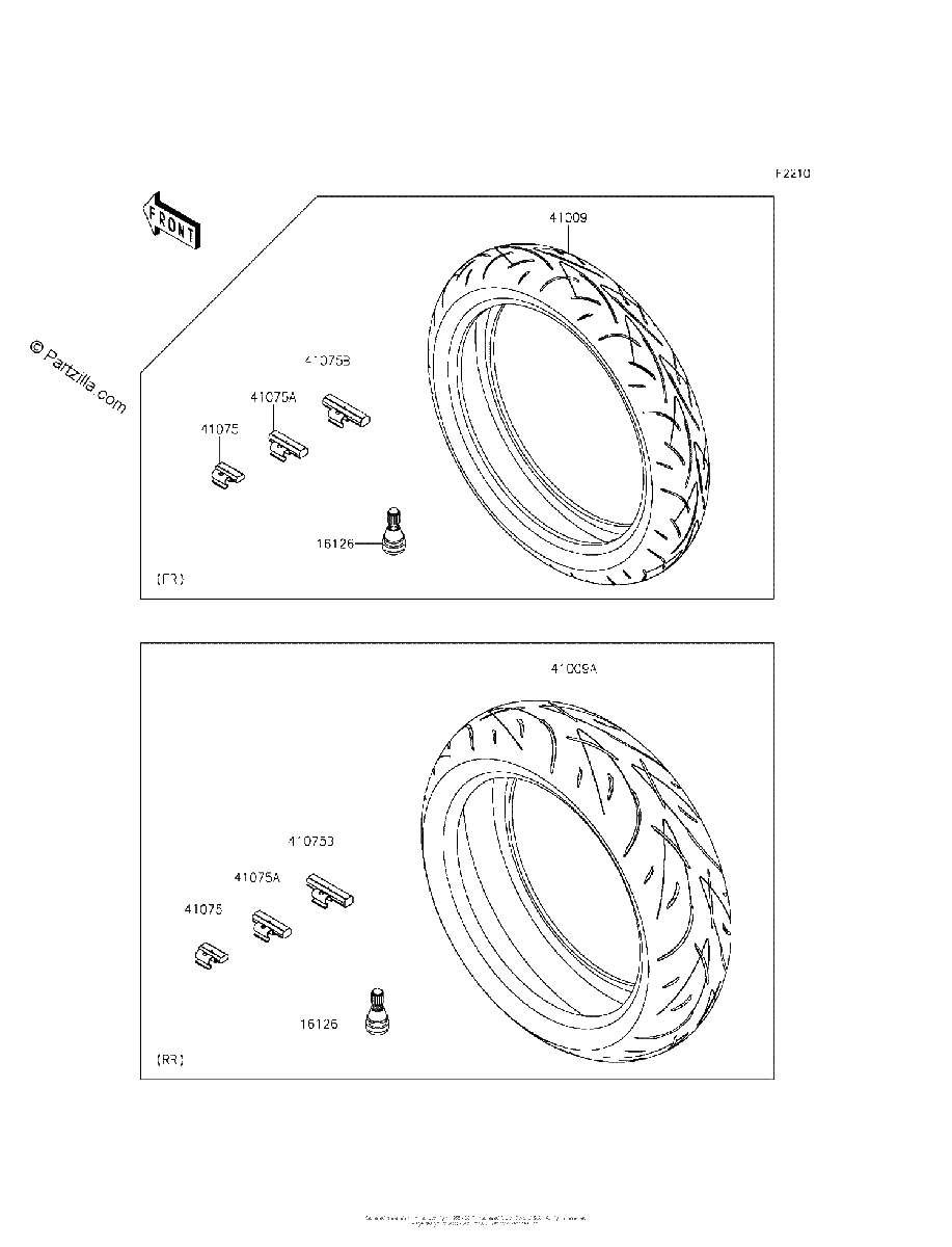 Diagrama de TIRES