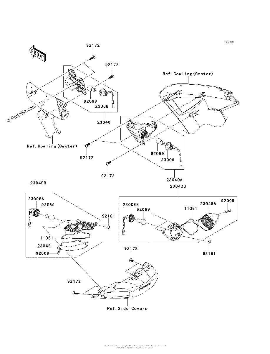Diagrama de TURN SIGNALS