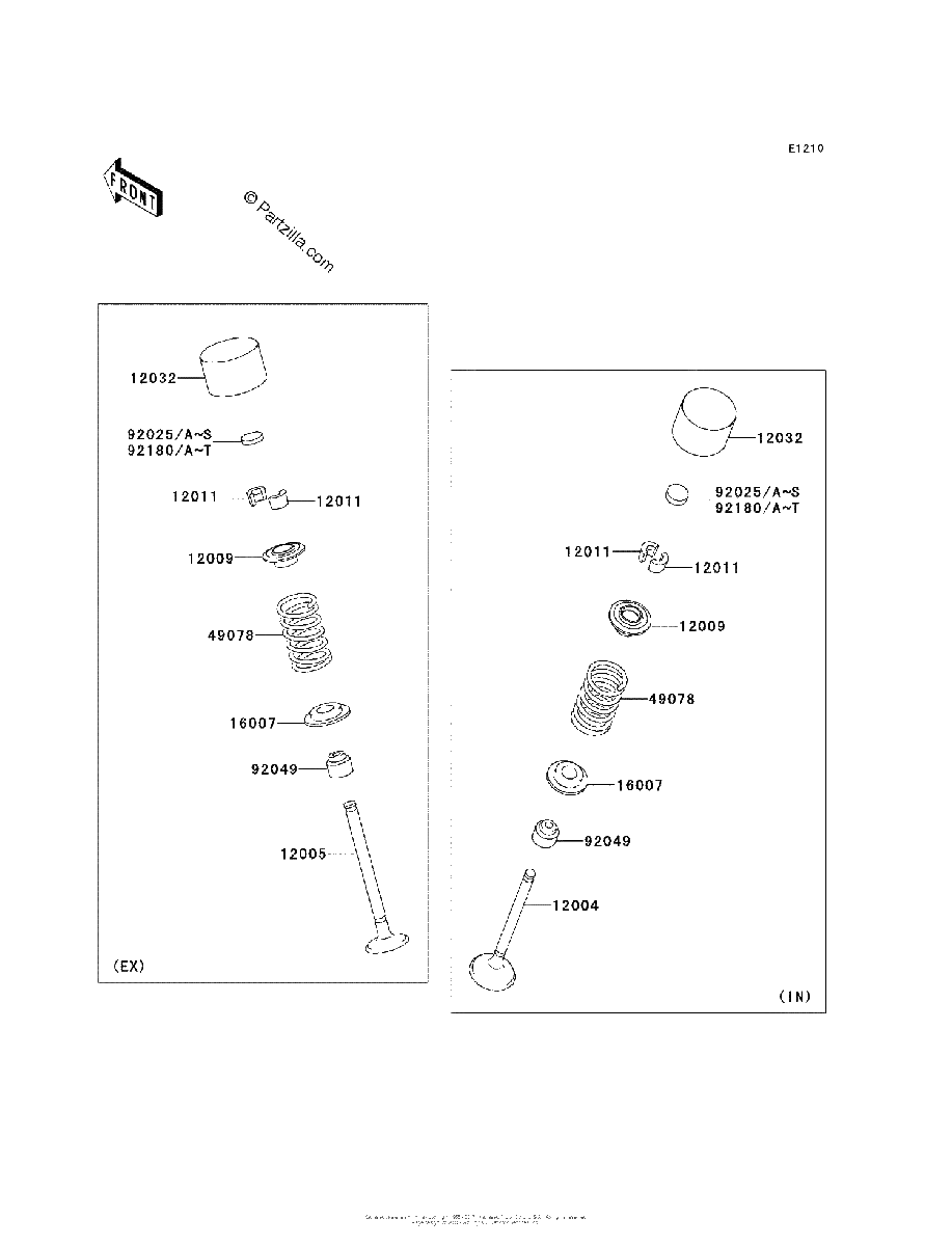 Diagrama de VALVE S