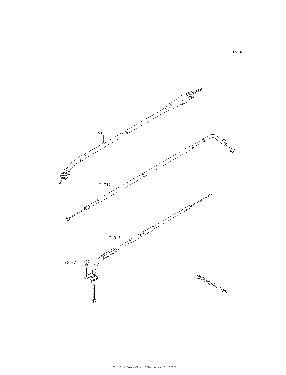 Diagrama de CABLES