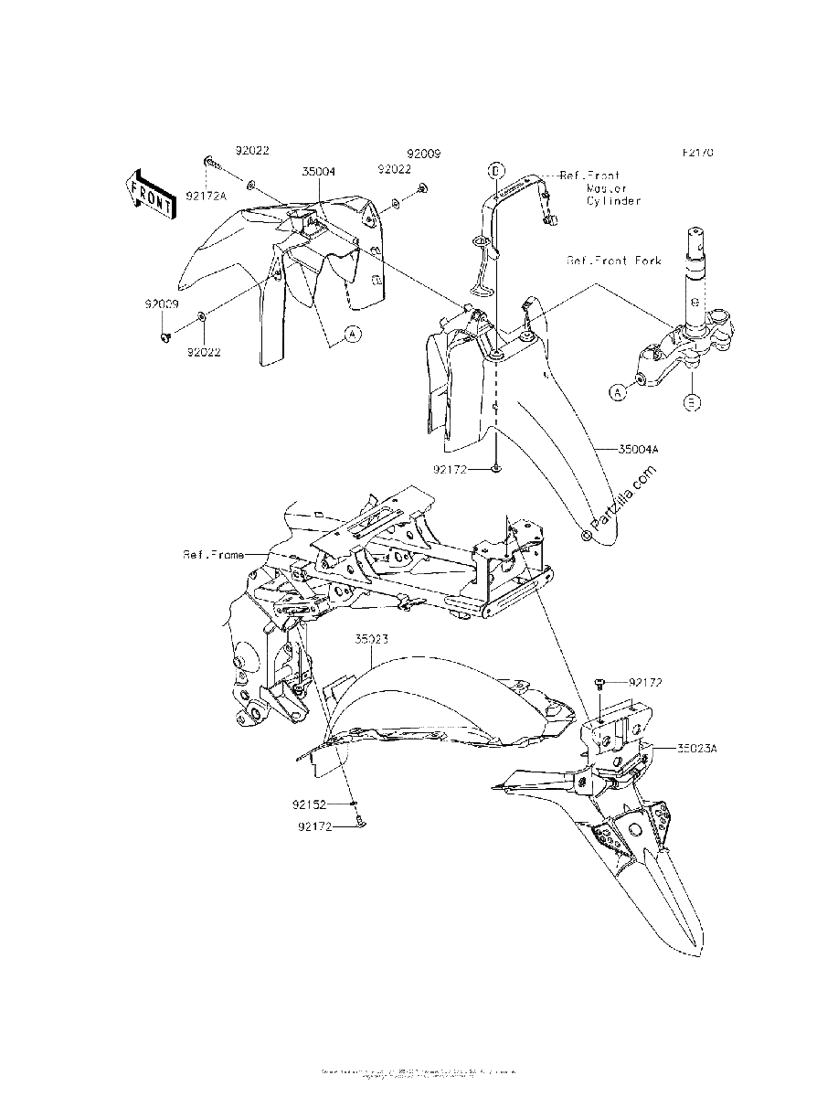 Diagrama de FENDERS