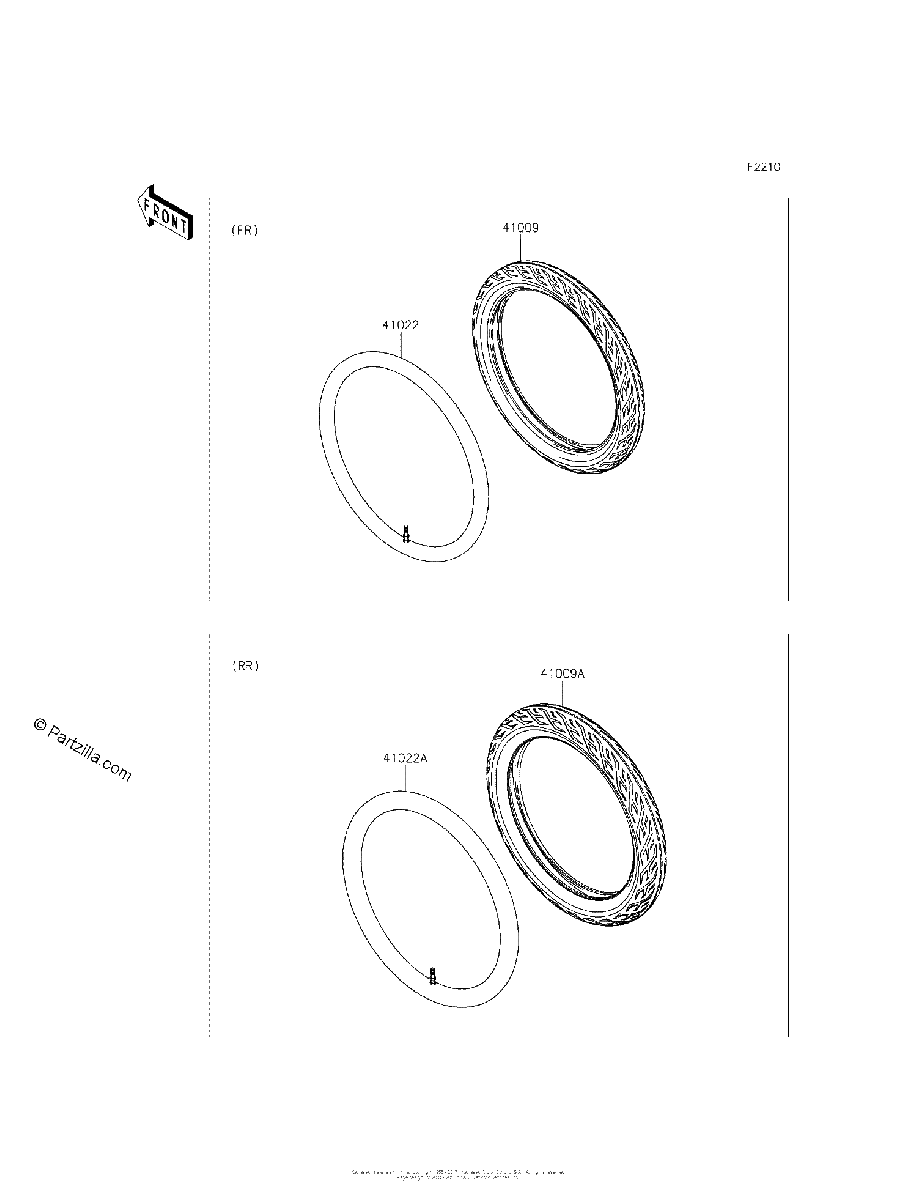Diagrama de TIRES
