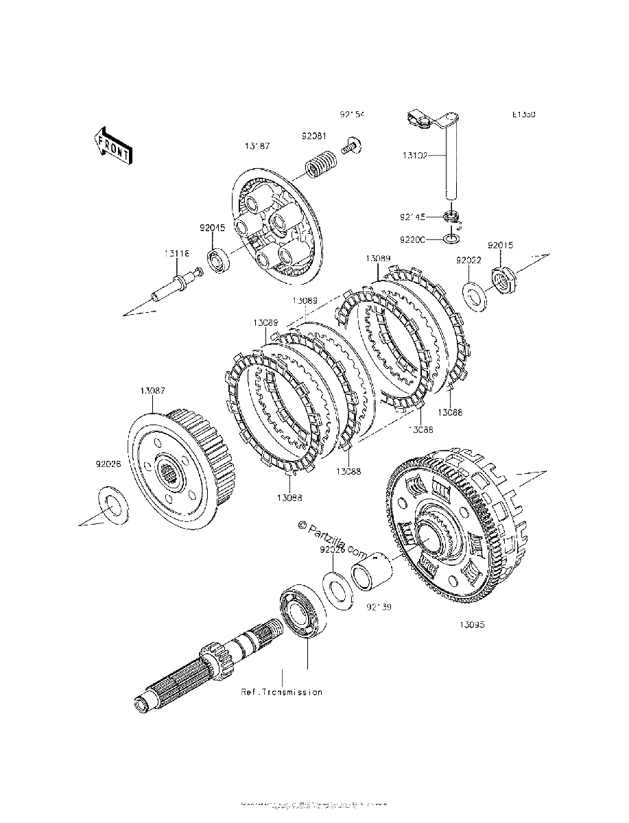 Diagrama de CLUTCH