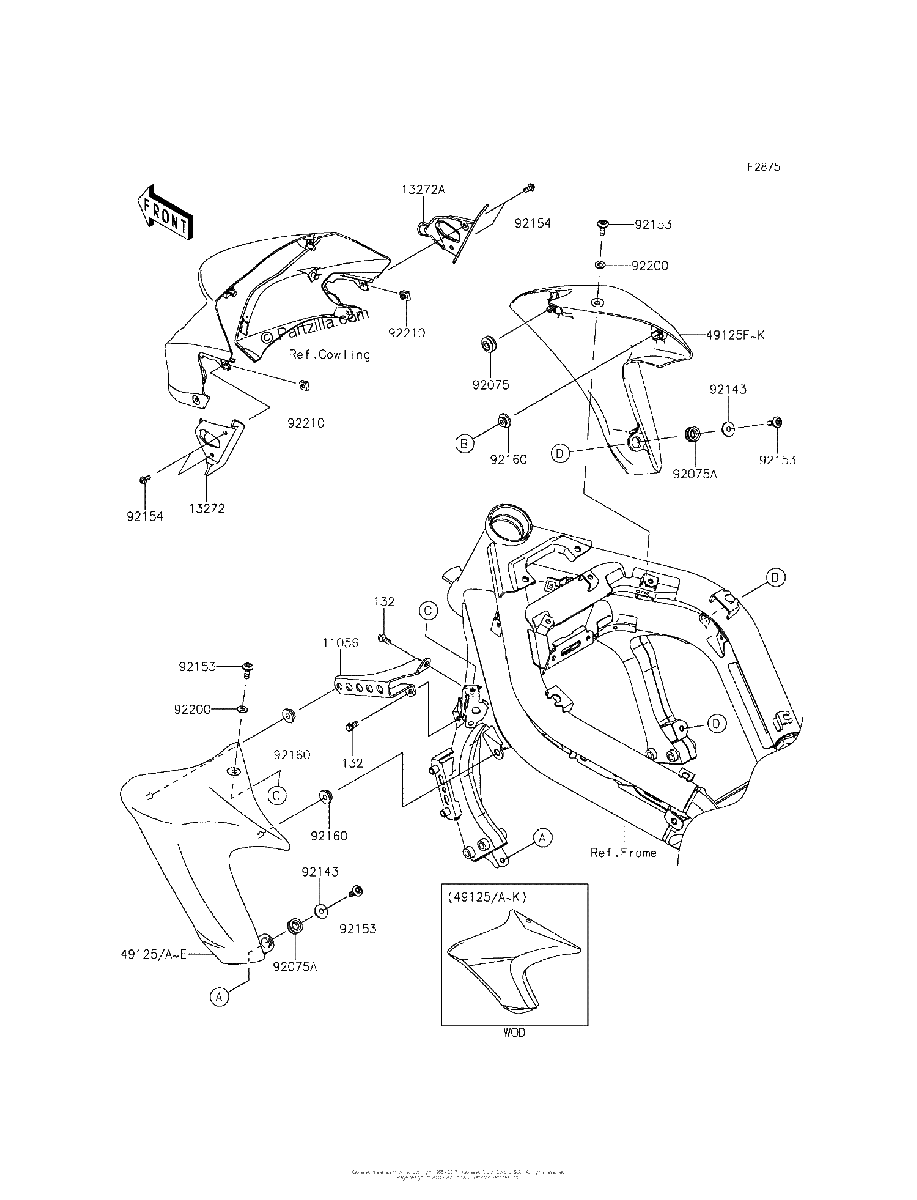 Diagrama de SHROUD