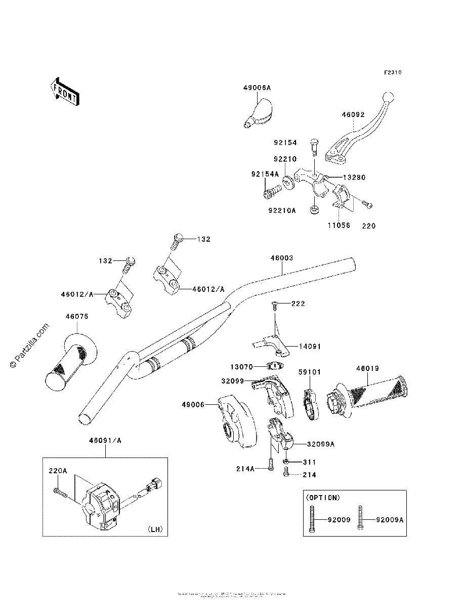 Diagrama de HANDLEBAR