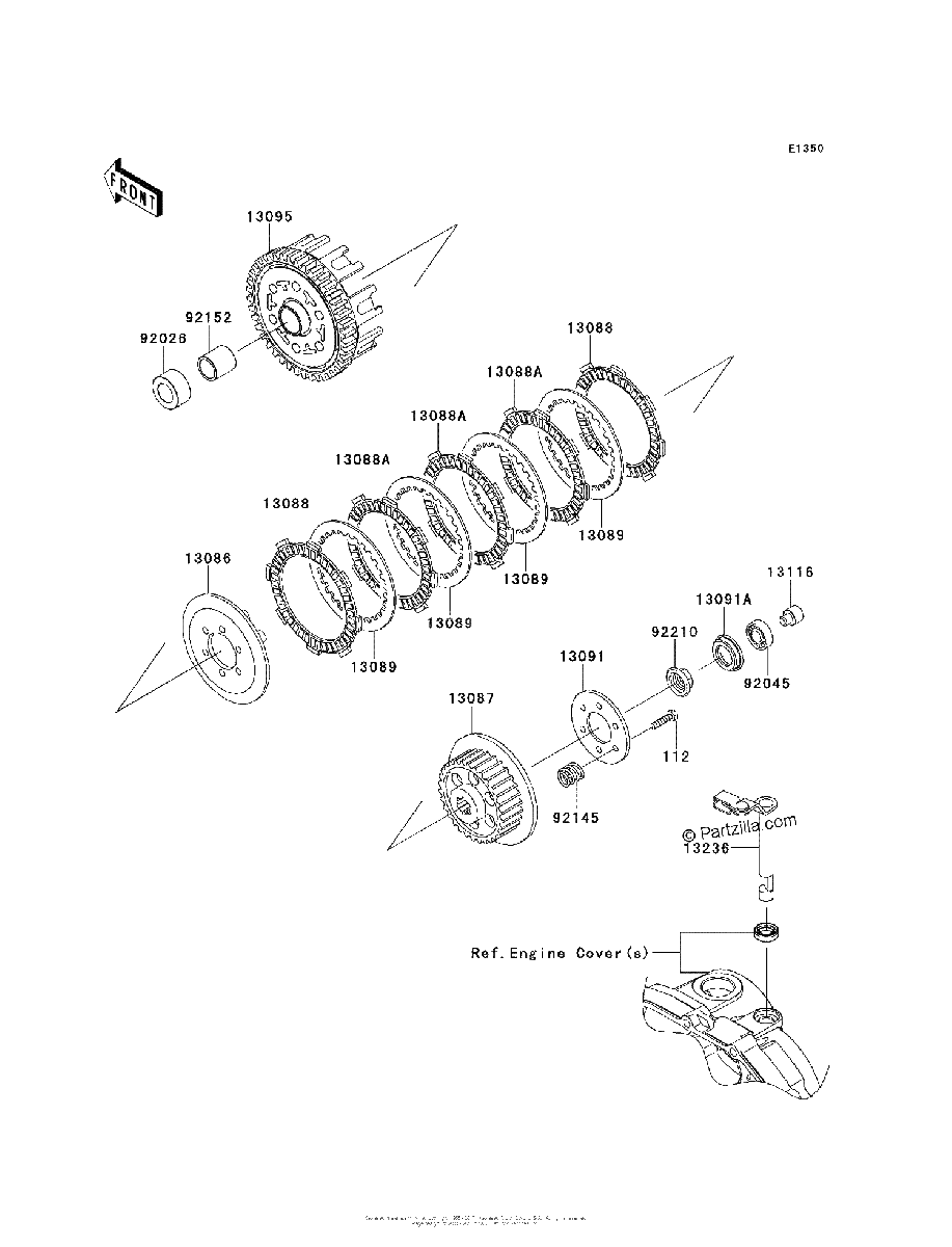 Diagrama de CLUTCH