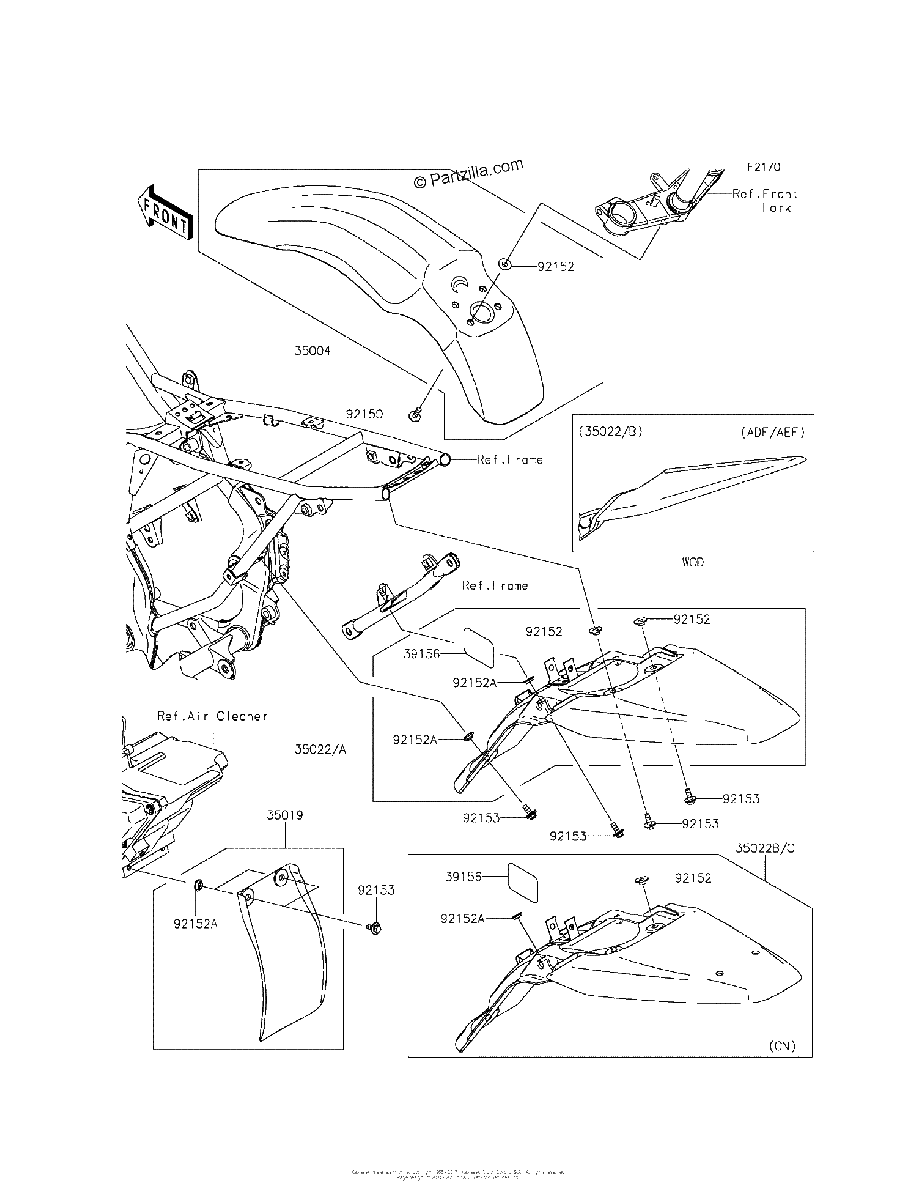 Diagrama de FENDERS
