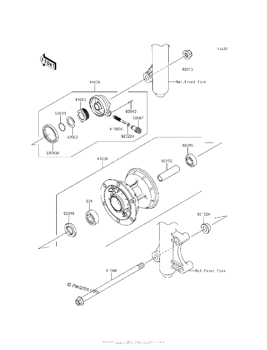 Diagrama de FRONT HUB