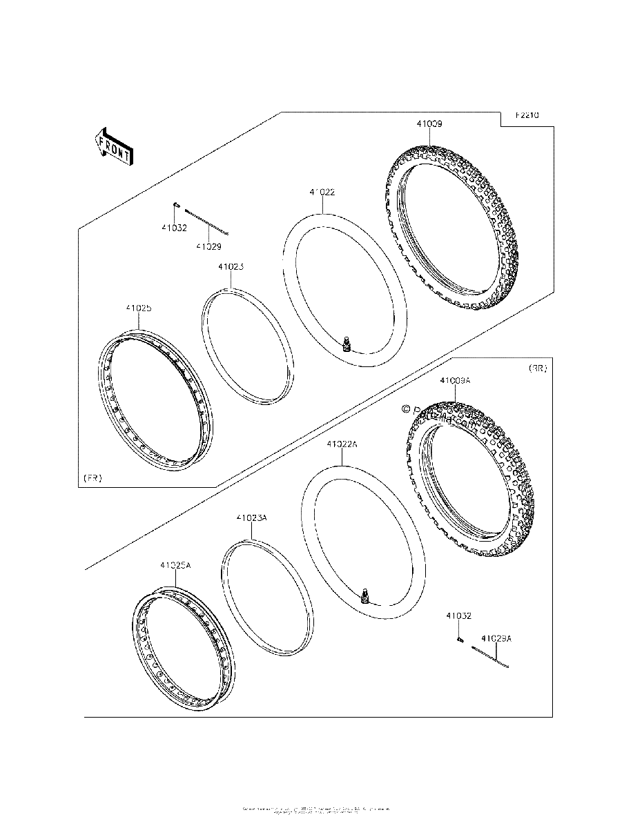 Diagrama de TIRES