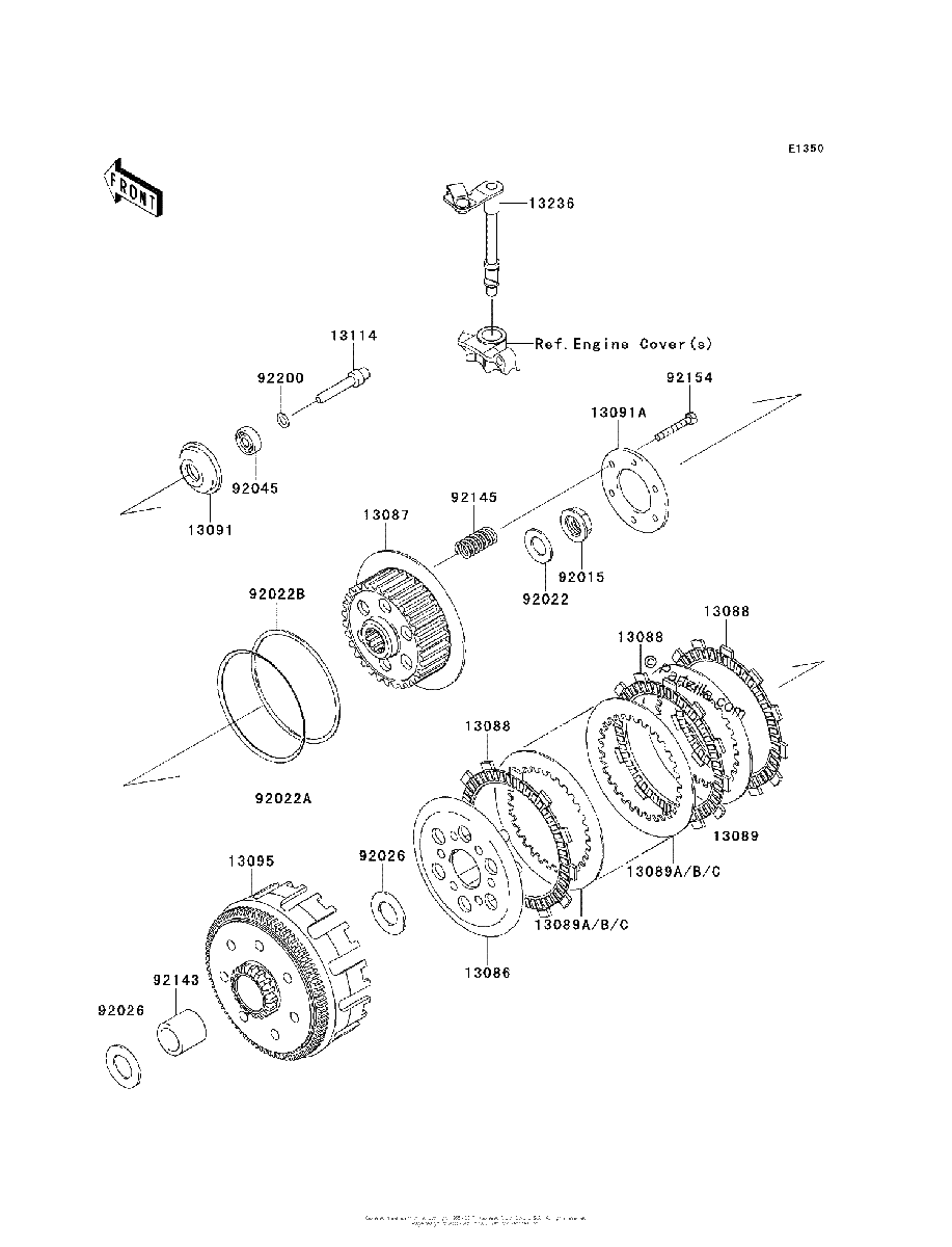 Diagrama de CLUTCH