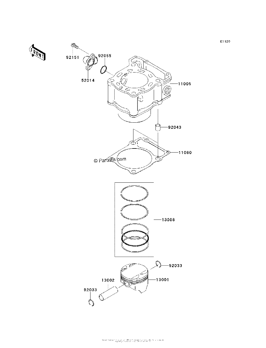 Diagrama de CYLINDER PISTON S