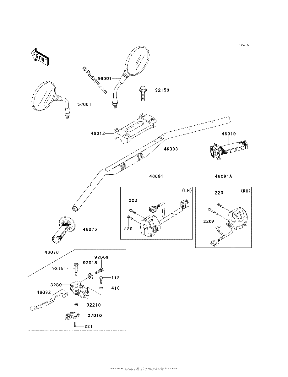 Diagrama de HANDLEBAR
