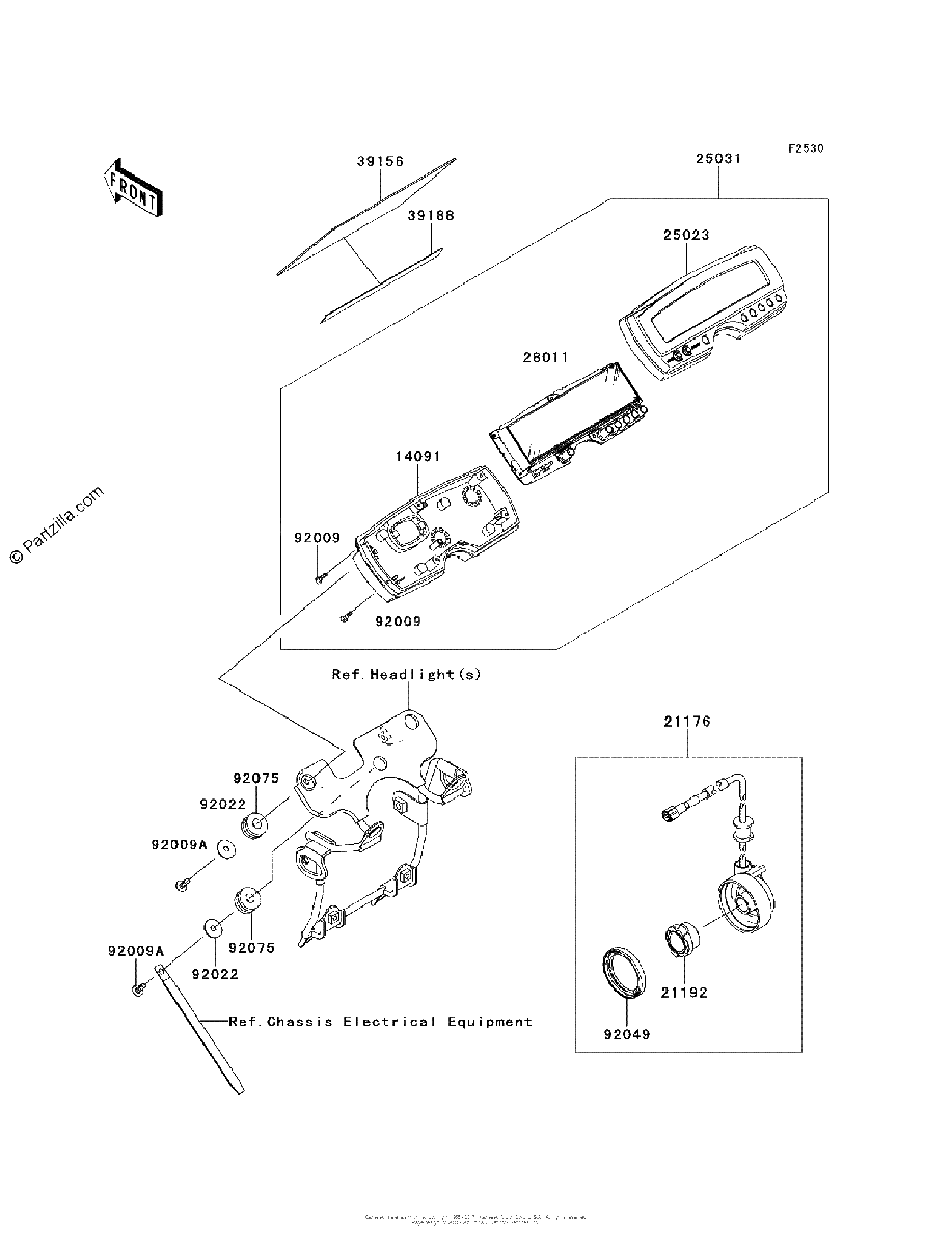 Diagrama de METER S