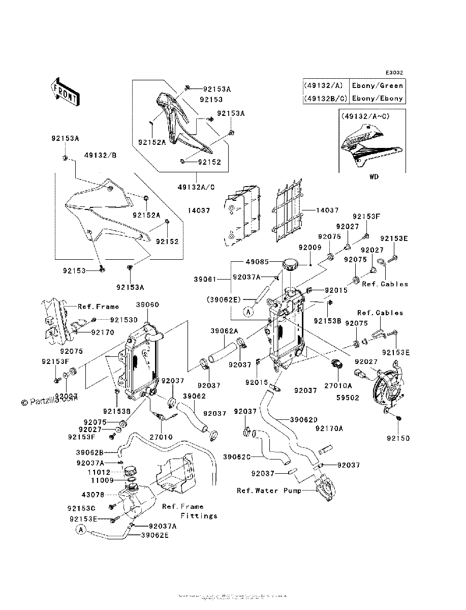Diagrama de RADIATOR