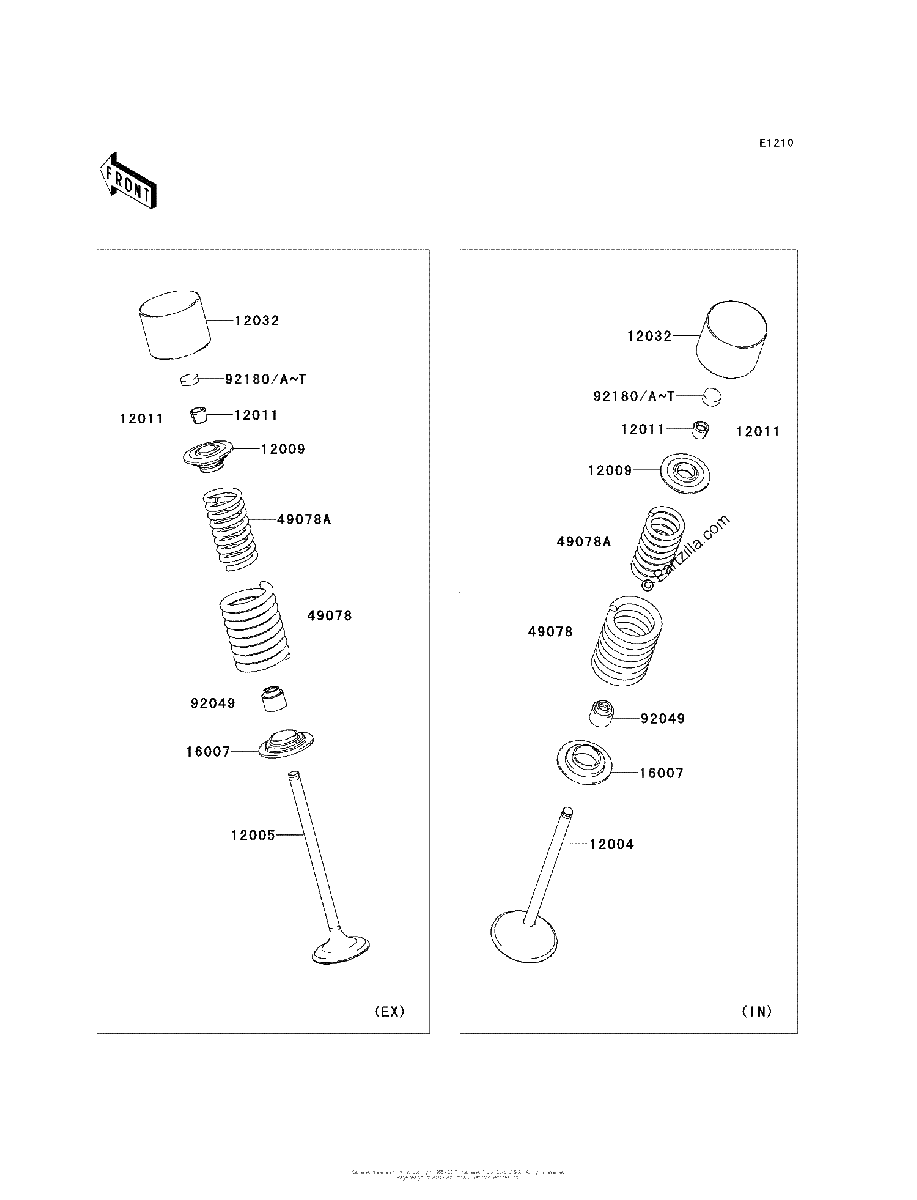 Diagrama de VALVE S