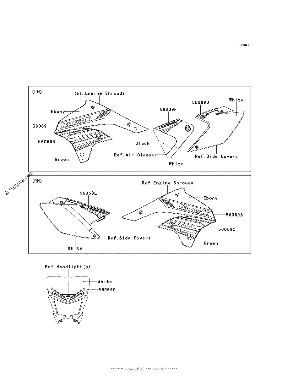 Diagrama de DECALS