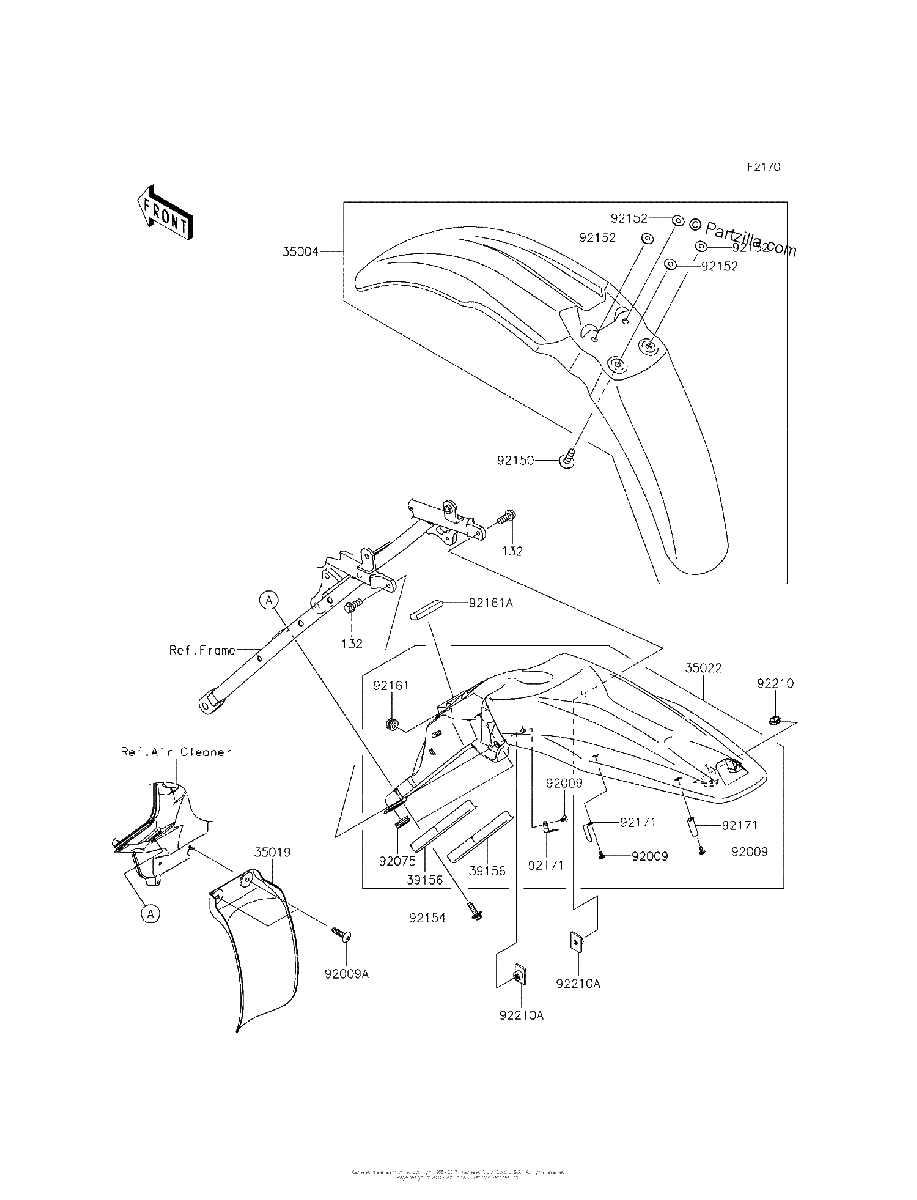 Diagrama de FENDERS