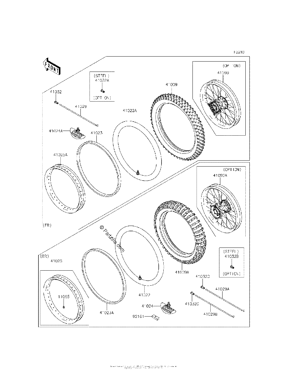 Diagrama de TIRES