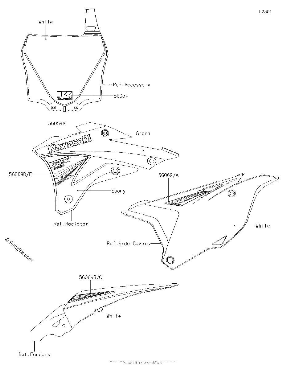 Diagrama de DECALS FEF
