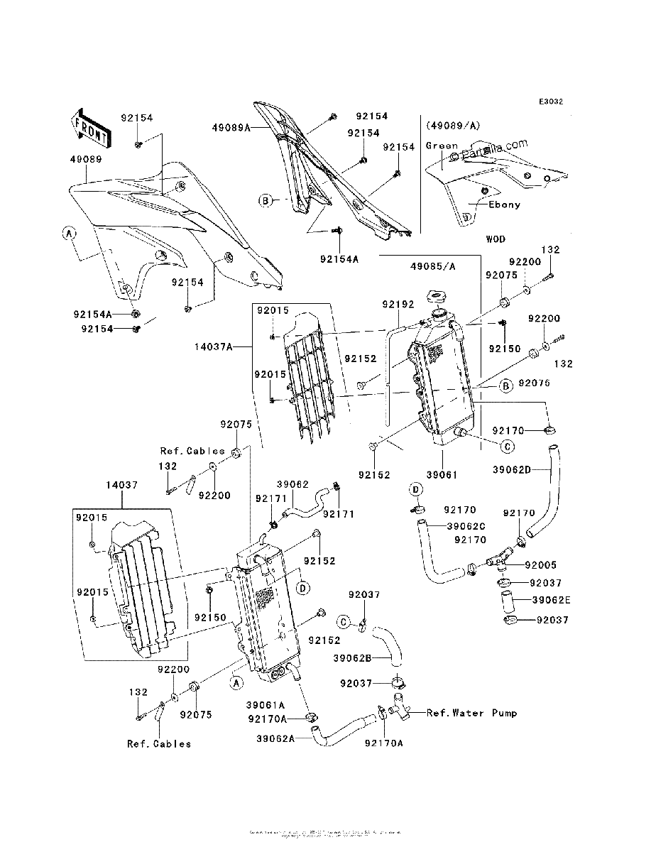 Diagrama de RADIATOR