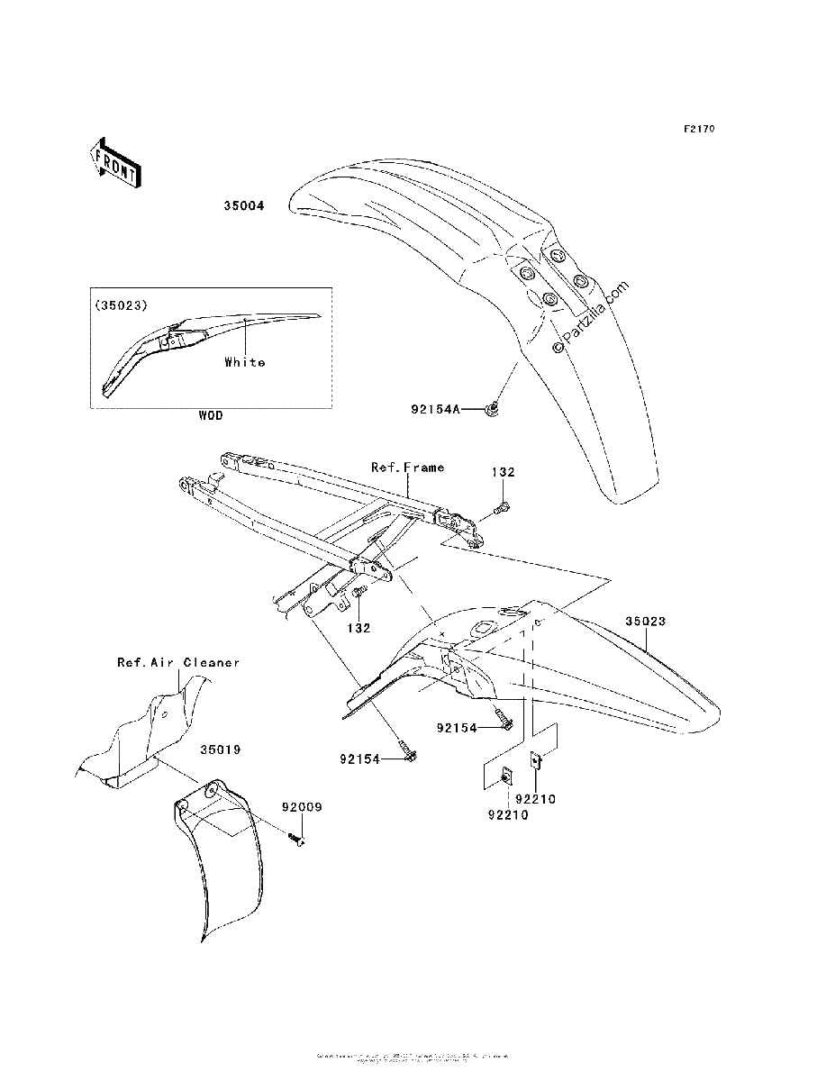 Diagrama de FENDERS
