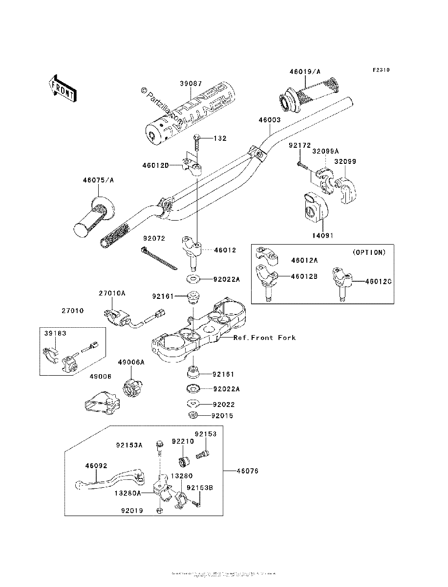 Diagrama de HANDLEBAR