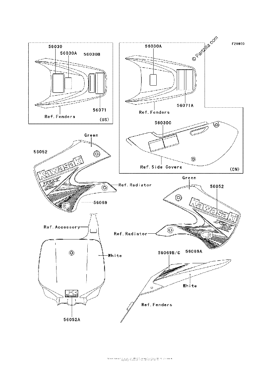 Diagrama de LABELS AEF