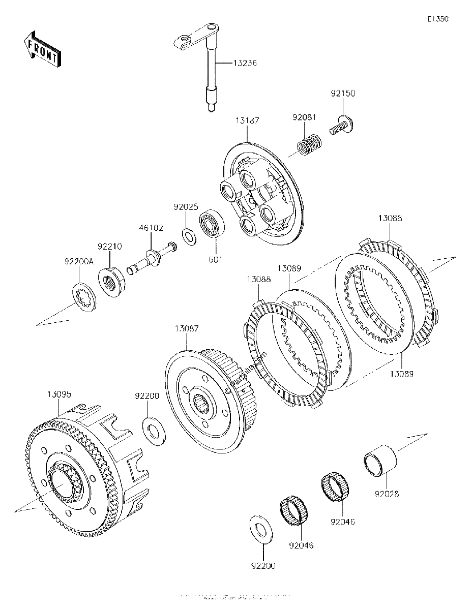 Diagrama de CLUTCH
