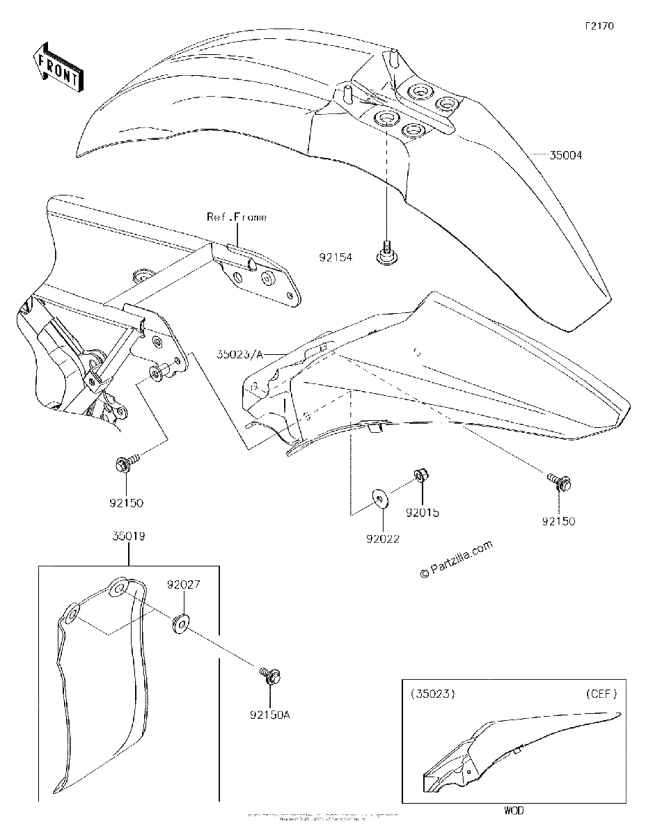 Diagrama de FENDERS