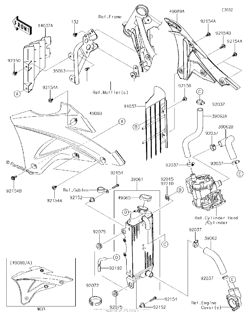 Diagrama de RADIATOR