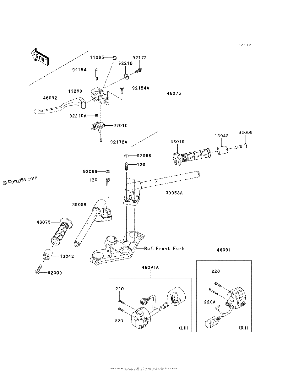Diagrama de HANDLEBAR