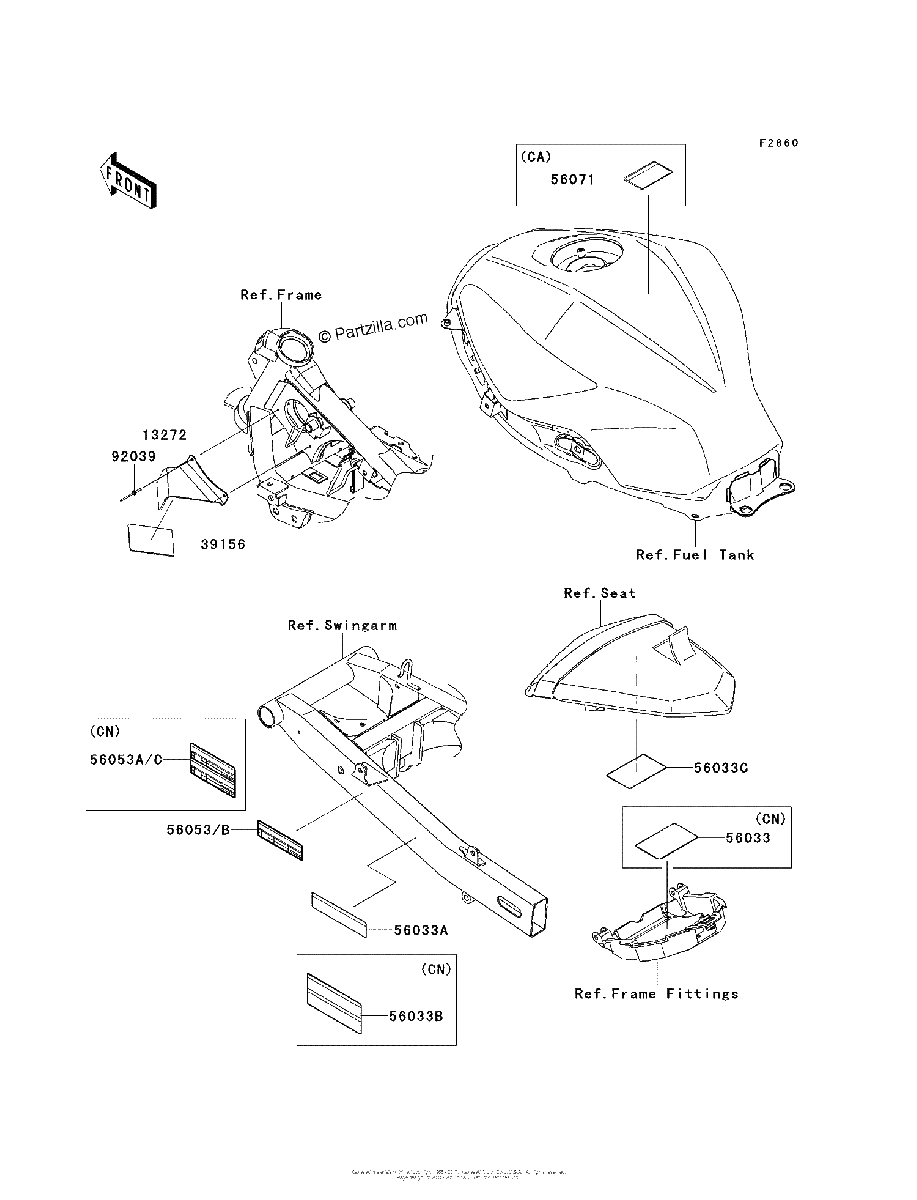 Diagrama de LABELS