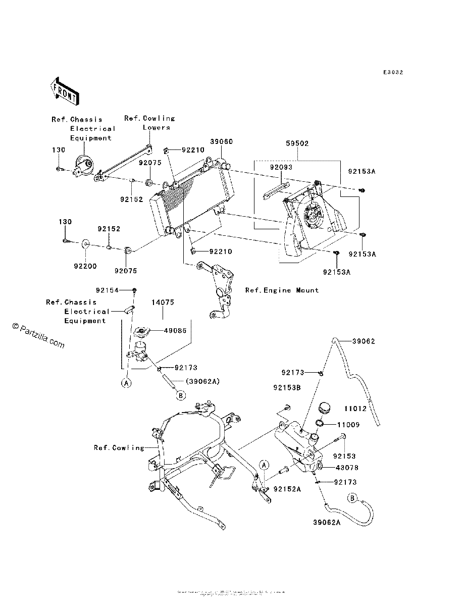 Diagrama de RADIATOR