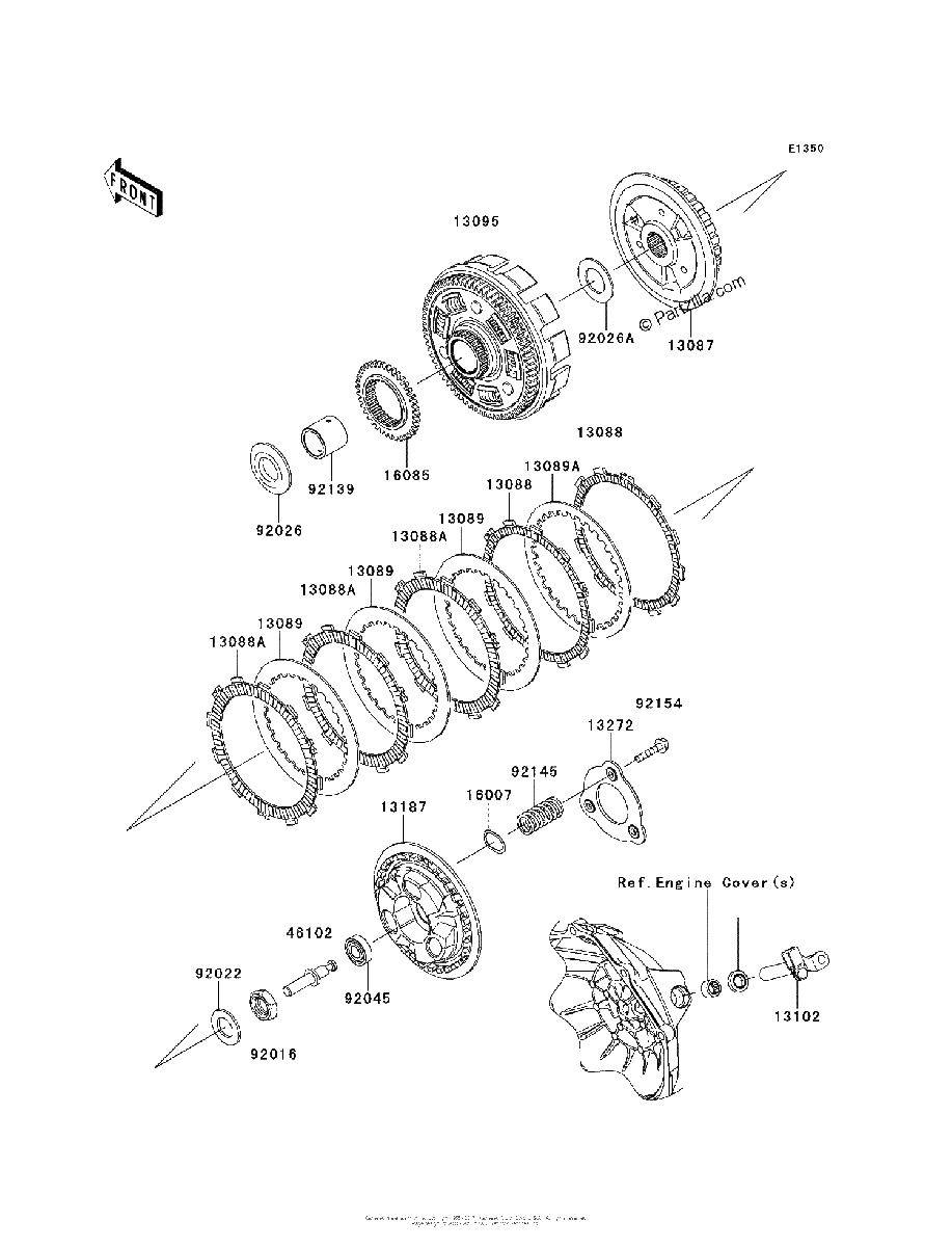 Diagrama de CLUTCH