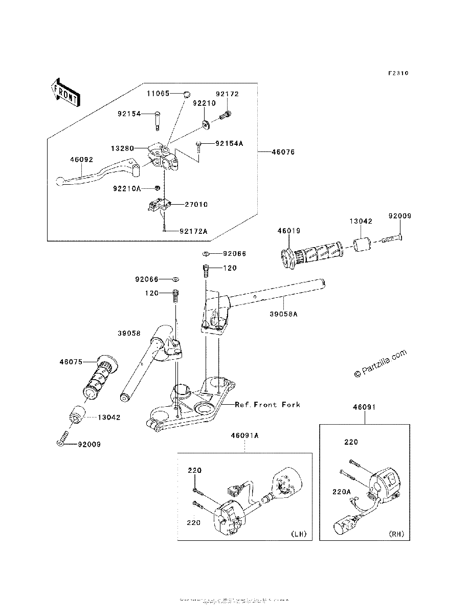 Diagrama de HANDLEBAR