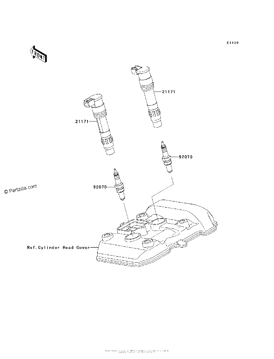Diagrama de IGNITION SYSTEM